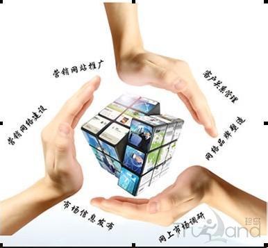 再营销推广